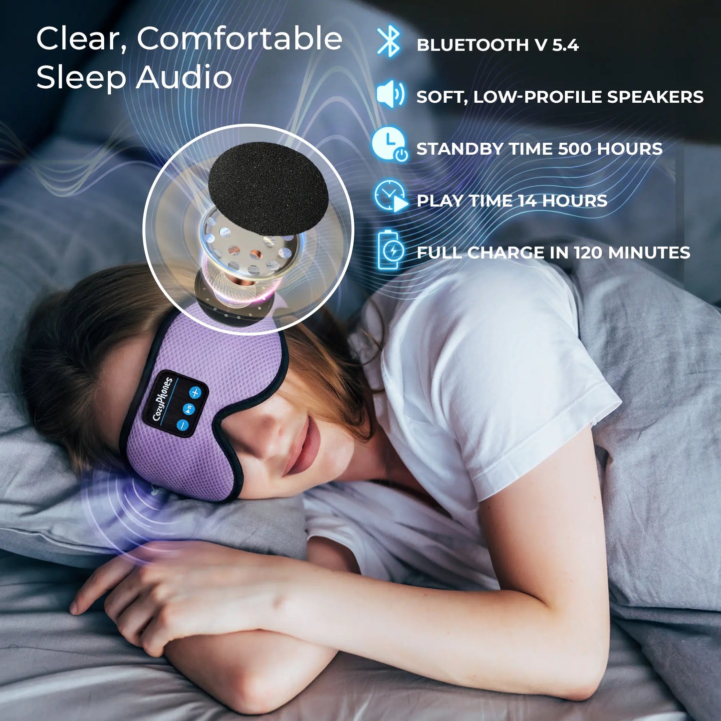 Wireless Bluetooth Eye Mask